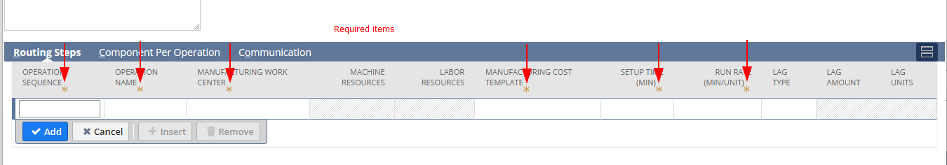 Routing requirements