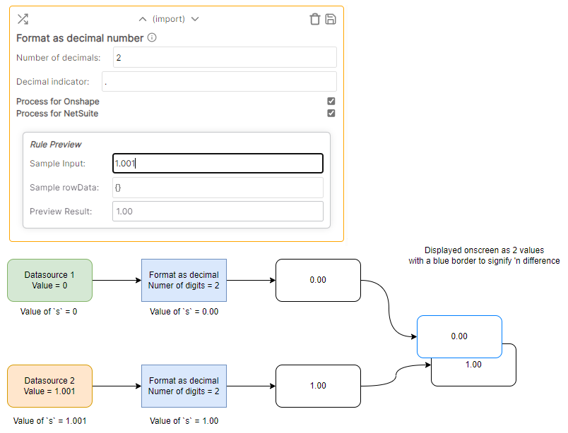 Example: Format as decimal